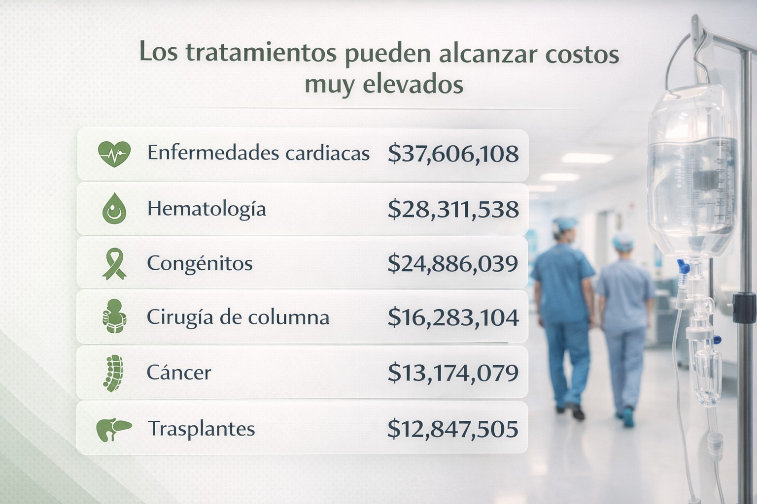 Gastos Médicos Mayores Individual - Lámina 4
